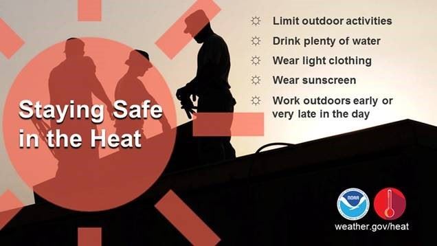 Image depicting how to Stay Safe in the Heat. Limit outdoor activities, drink plenty of water, wear light clothing, wear sunscreen, work outdoors early or very late in the day
